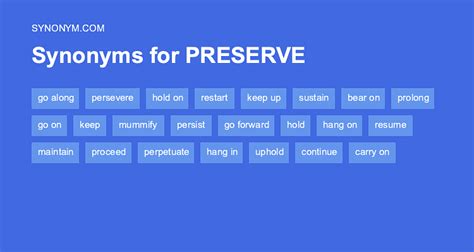 Project Aims To Preserve Synonyms
